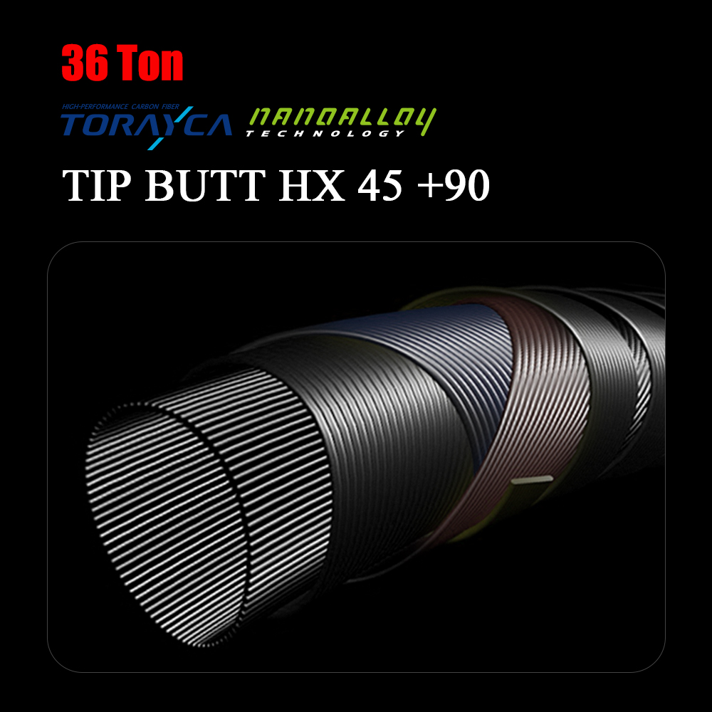 PURELURE NEW CEDAN Solid Tip B – обзор и цена Fishing Rod Surf