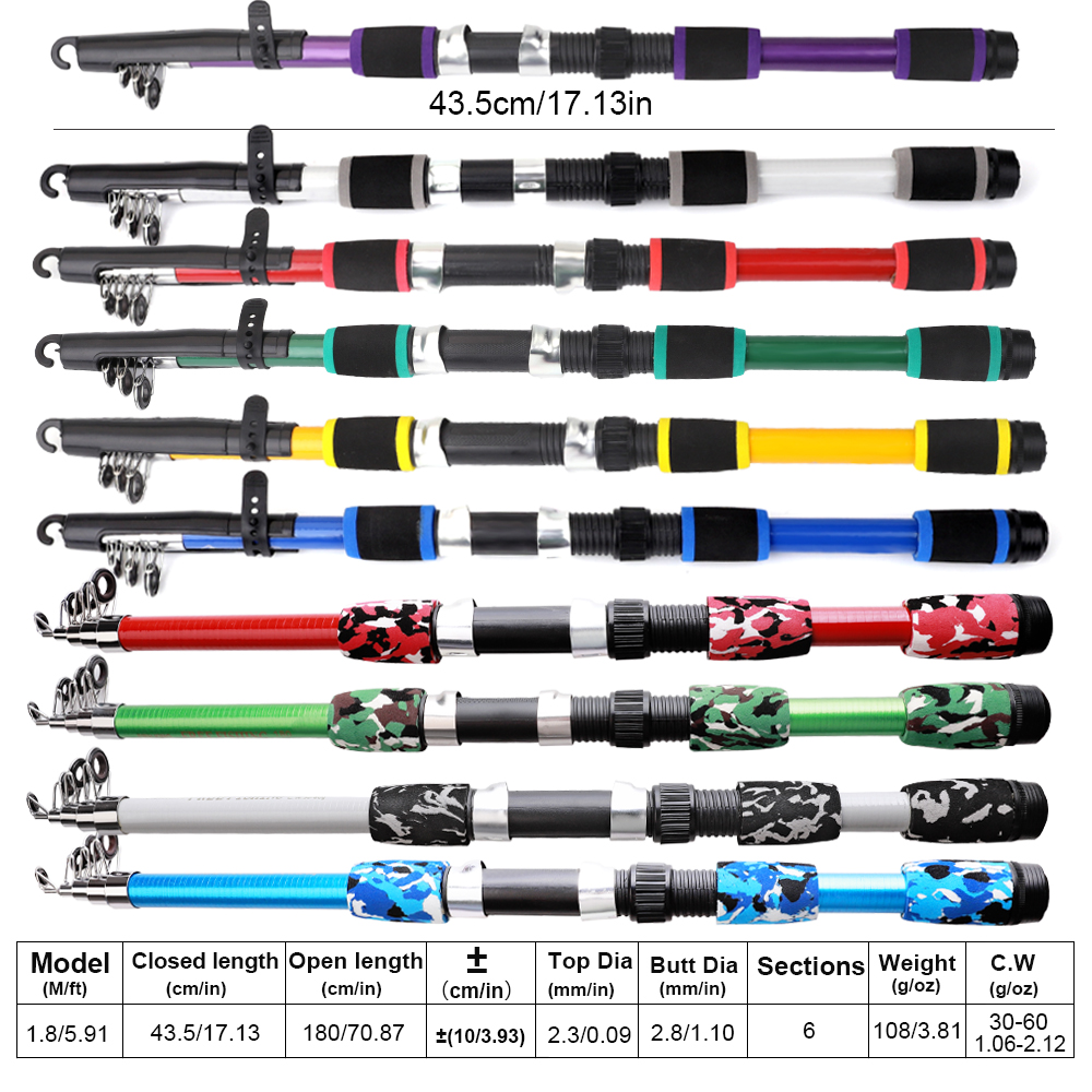 FTK 1,8 м удочка и катушка, на – обзор и цена Fishing Rod Spinning